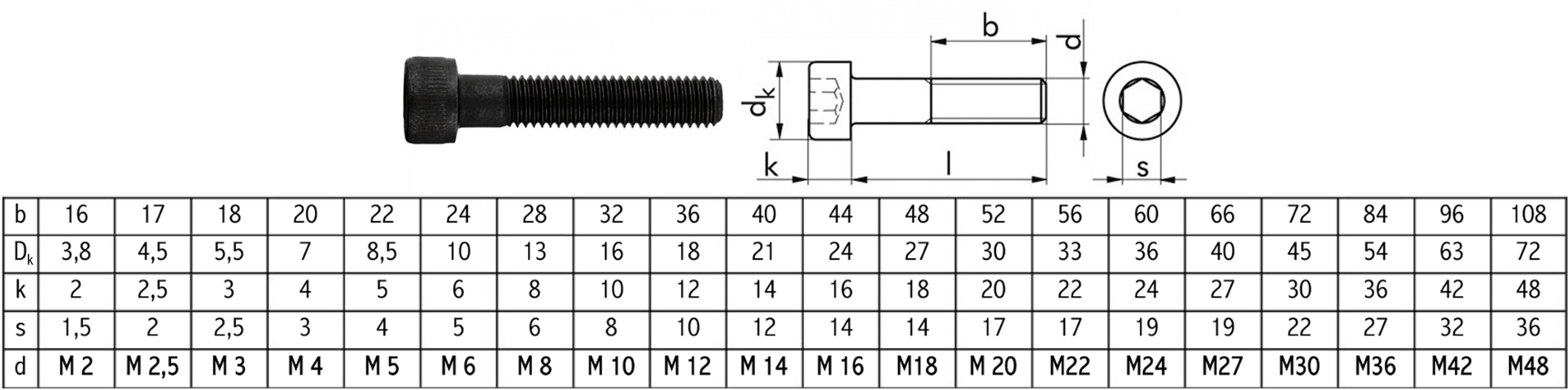 VITI METRICHE TESTA CILINDRICA ESAGONO INCASSATO
