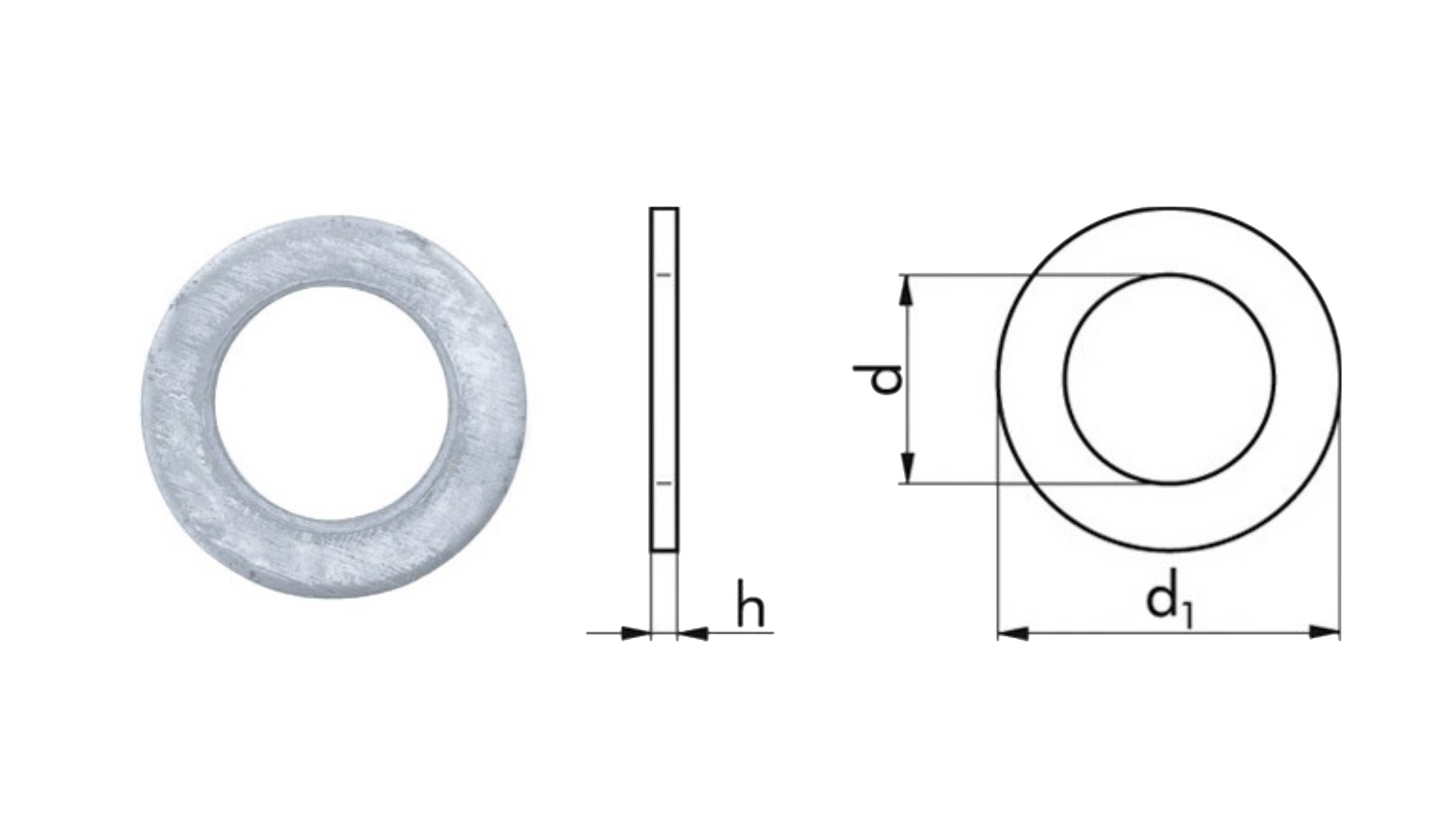 RONDELLE PIANE DIN 433