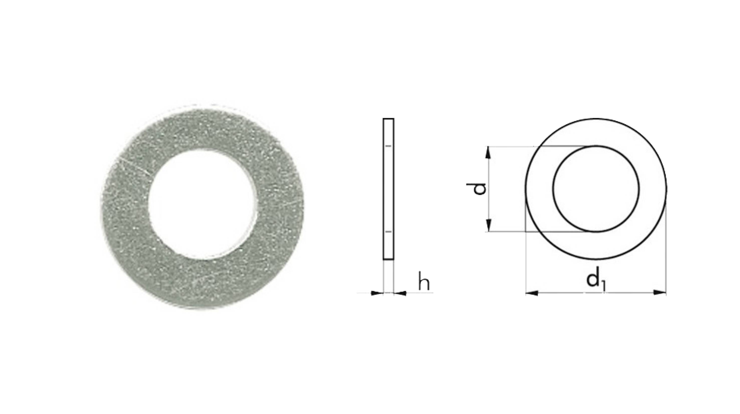 RONDELLE PER PERNI DIN 1440